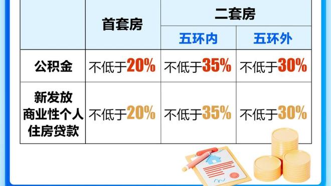 ESPN更新湖勇大战胜率：湖人53.2%略微占优 勇士胜率为46.8%